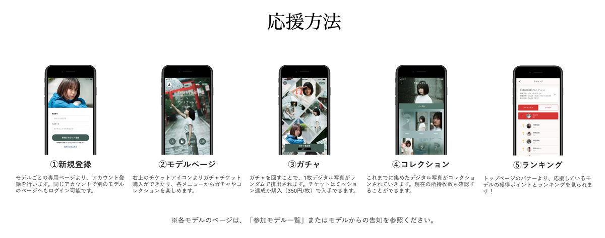 美少女図鑑×デジリアトレカ オーディション