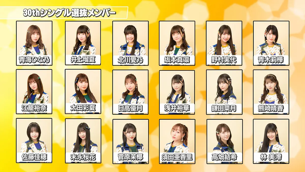 SKE48