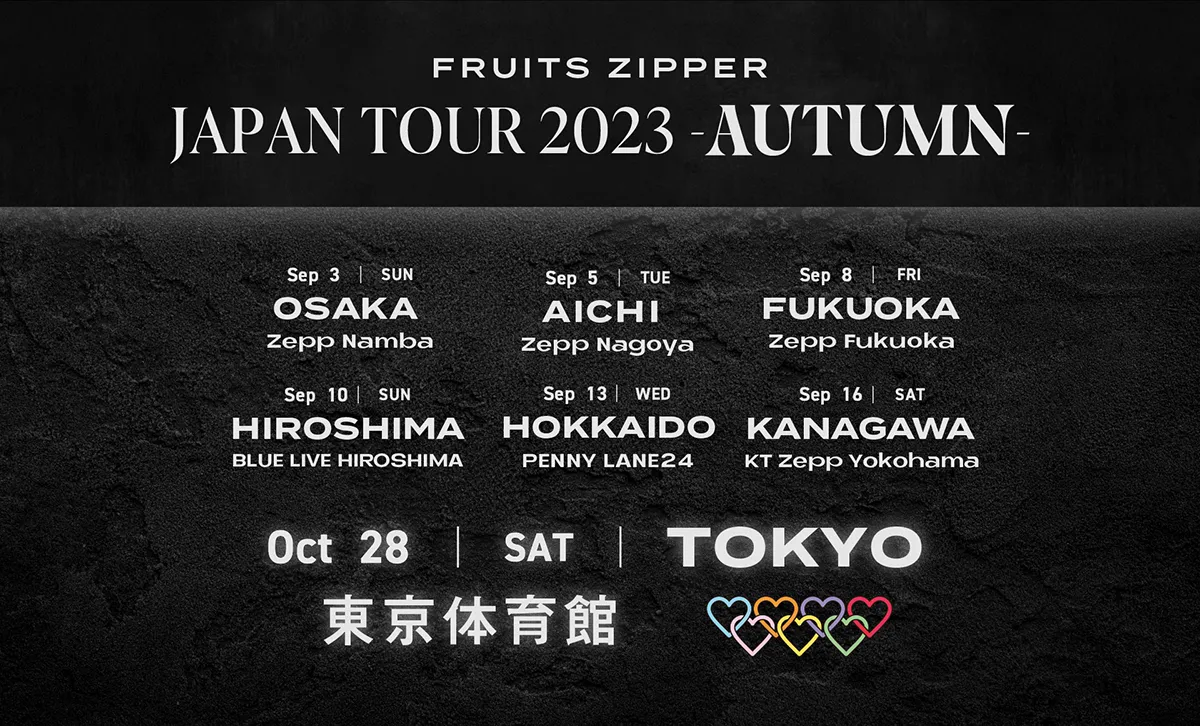 FRUITS ZIPPER