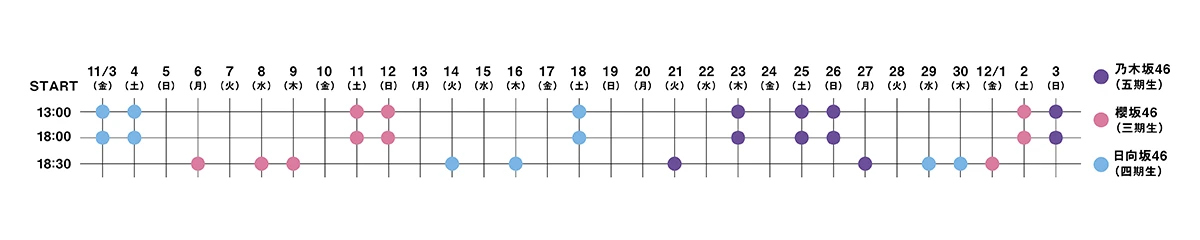 新参者 in TOKYU KABUKICHO TOWER