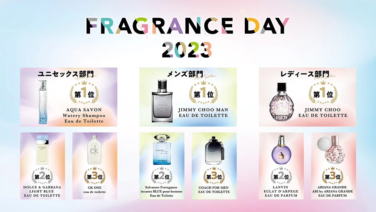 FRAGRANCE DAY 2023