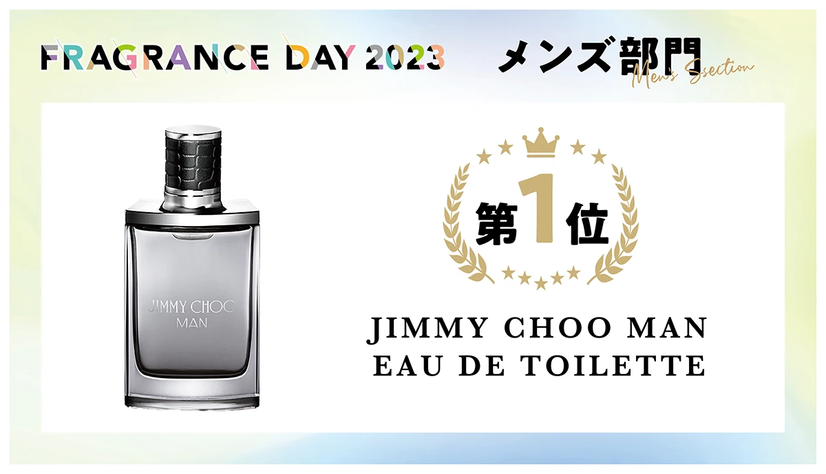 FRAGRANCE DAY 2023