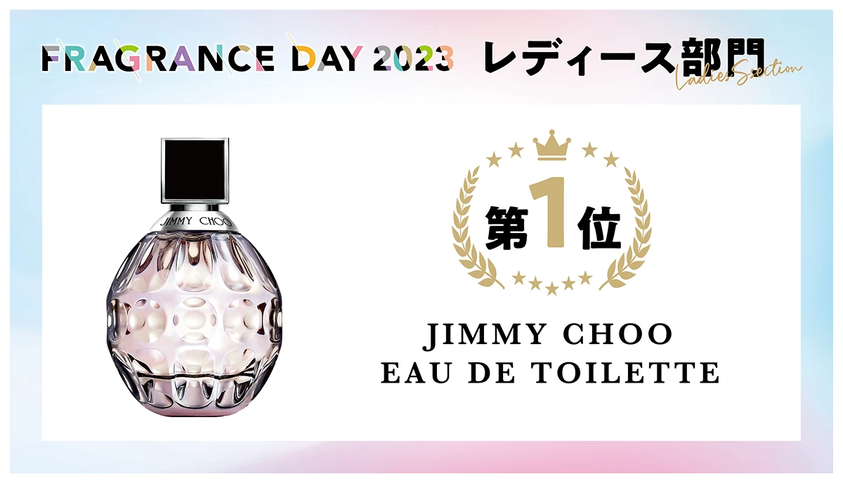 FRAGRANCE DAY 2023
