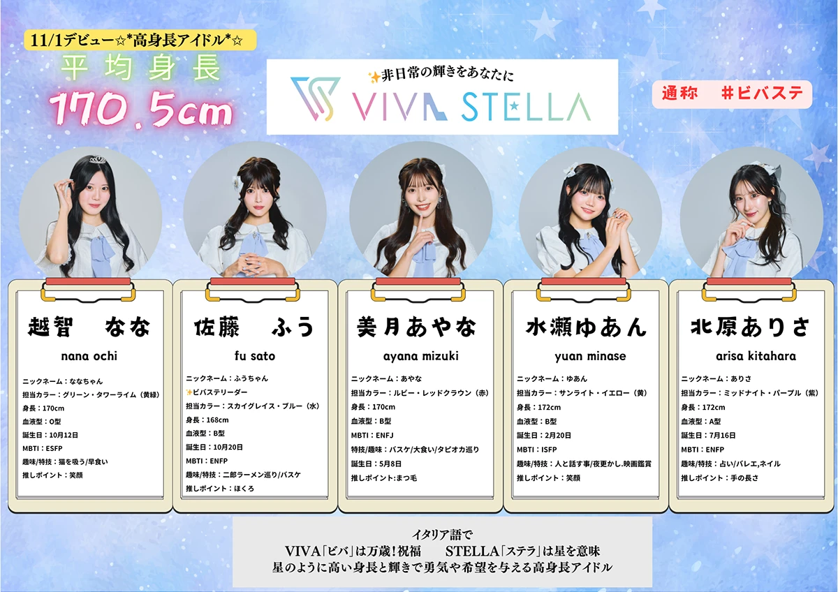 VIVA STELLA