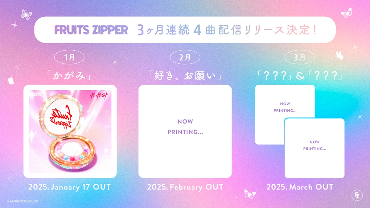 配信スケジュール