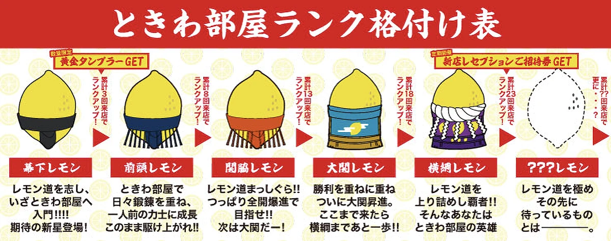 ときわ亭