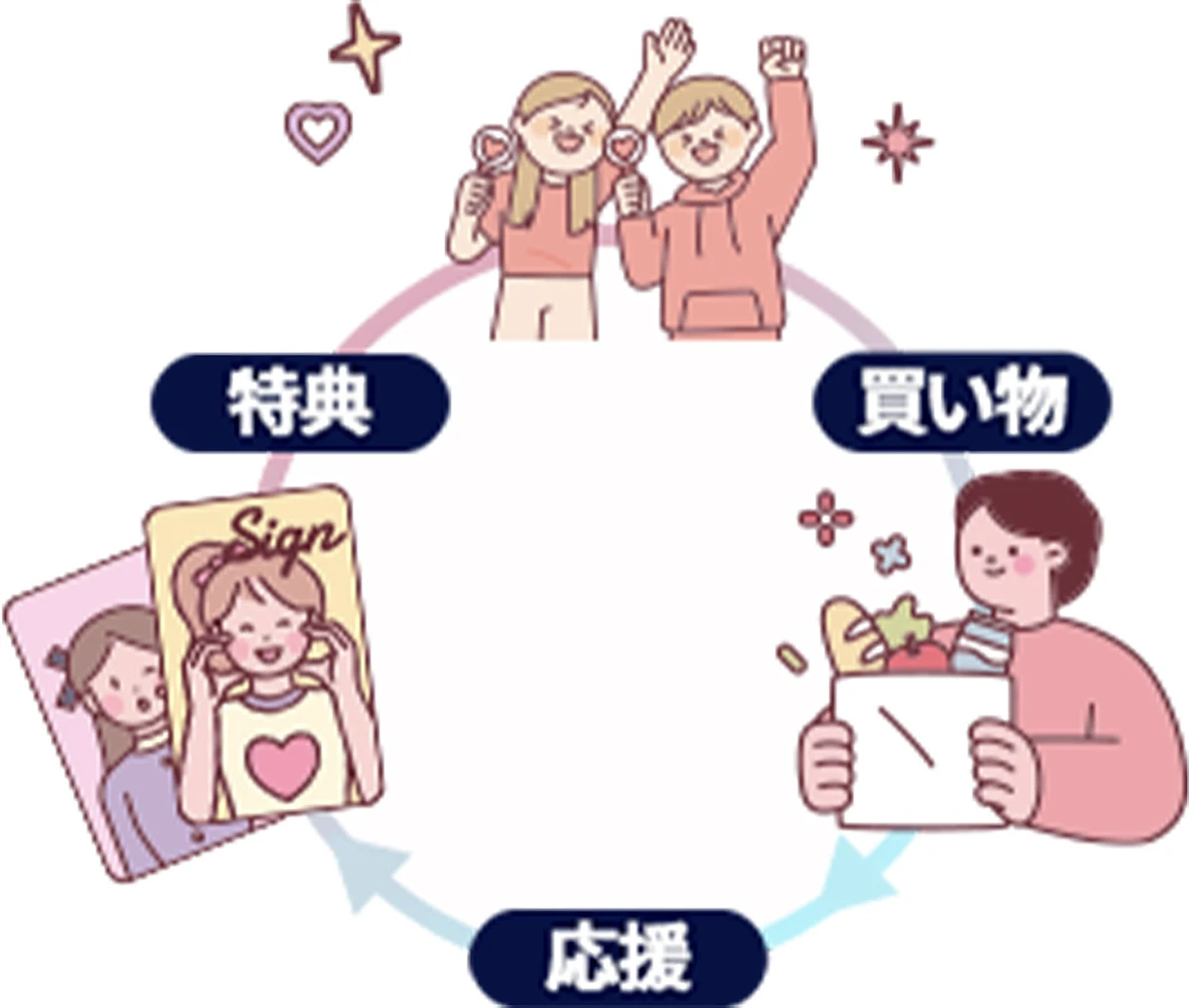 ナッジ
