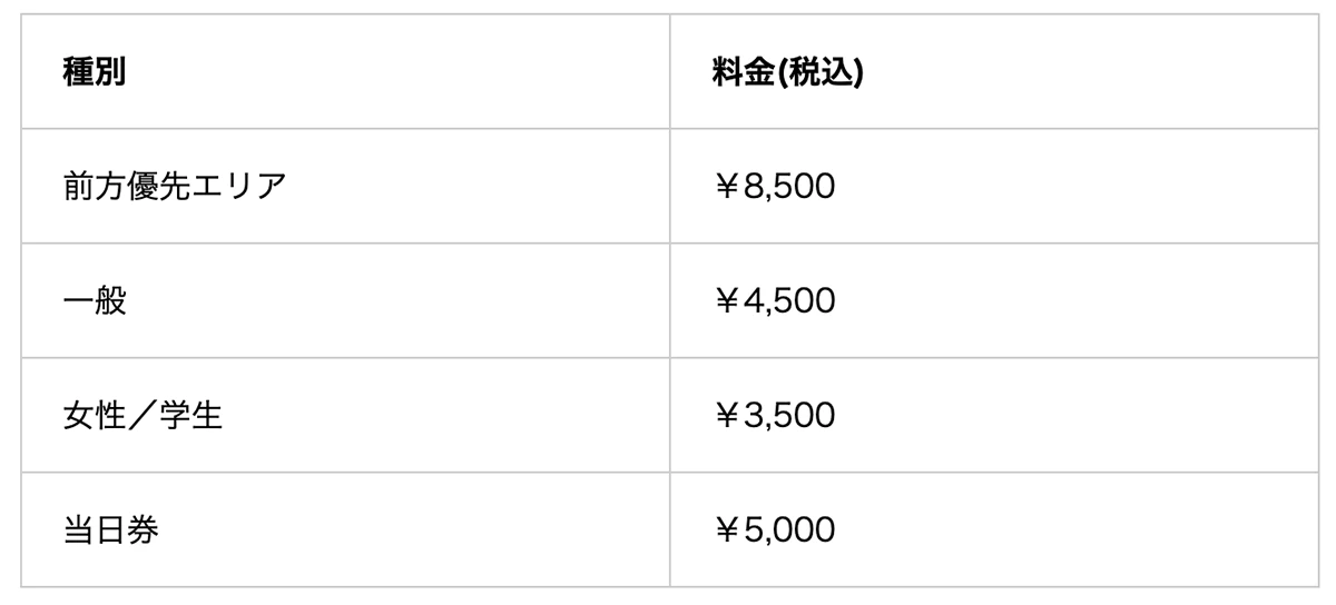 BEEEEM FES vol.2チケット