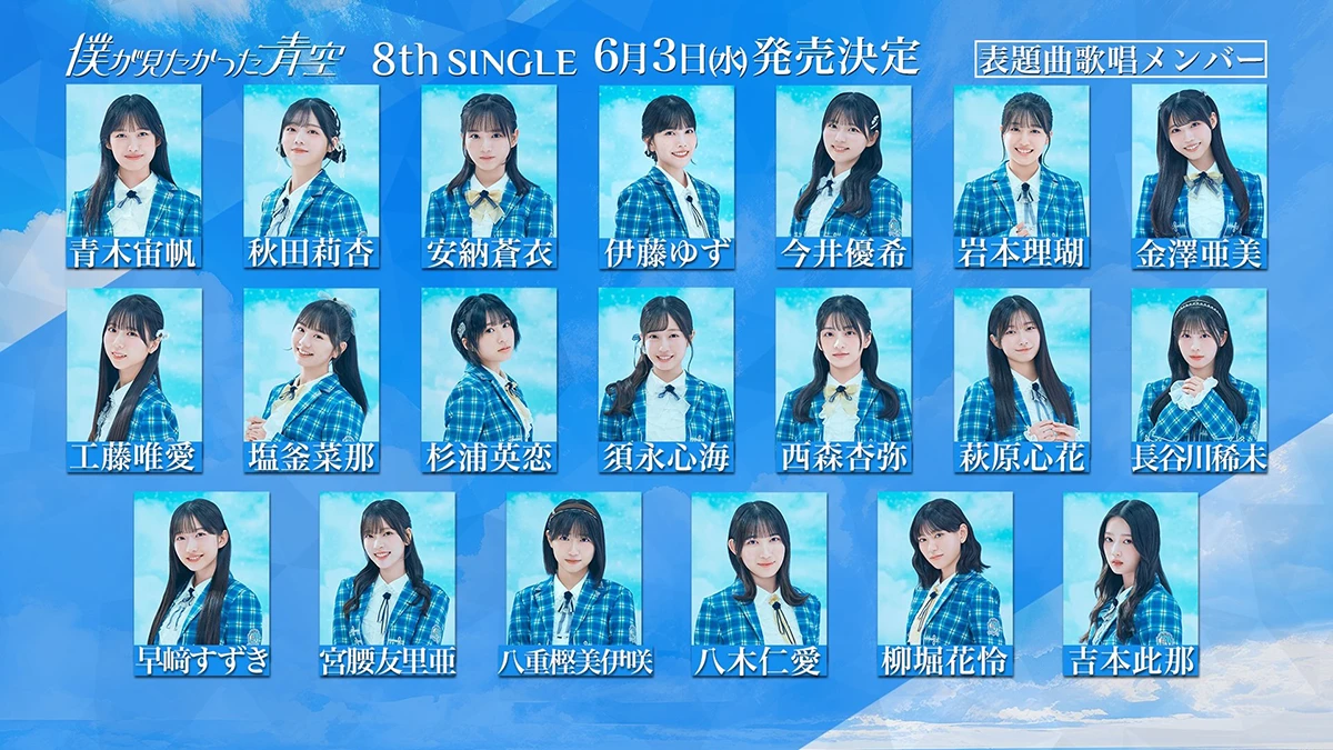 僕青8thシングル