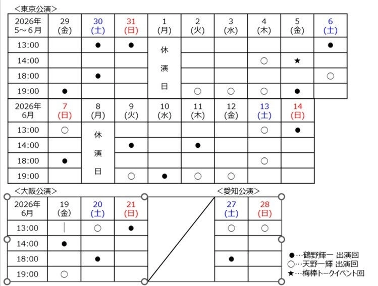 ラヴ・オール!!