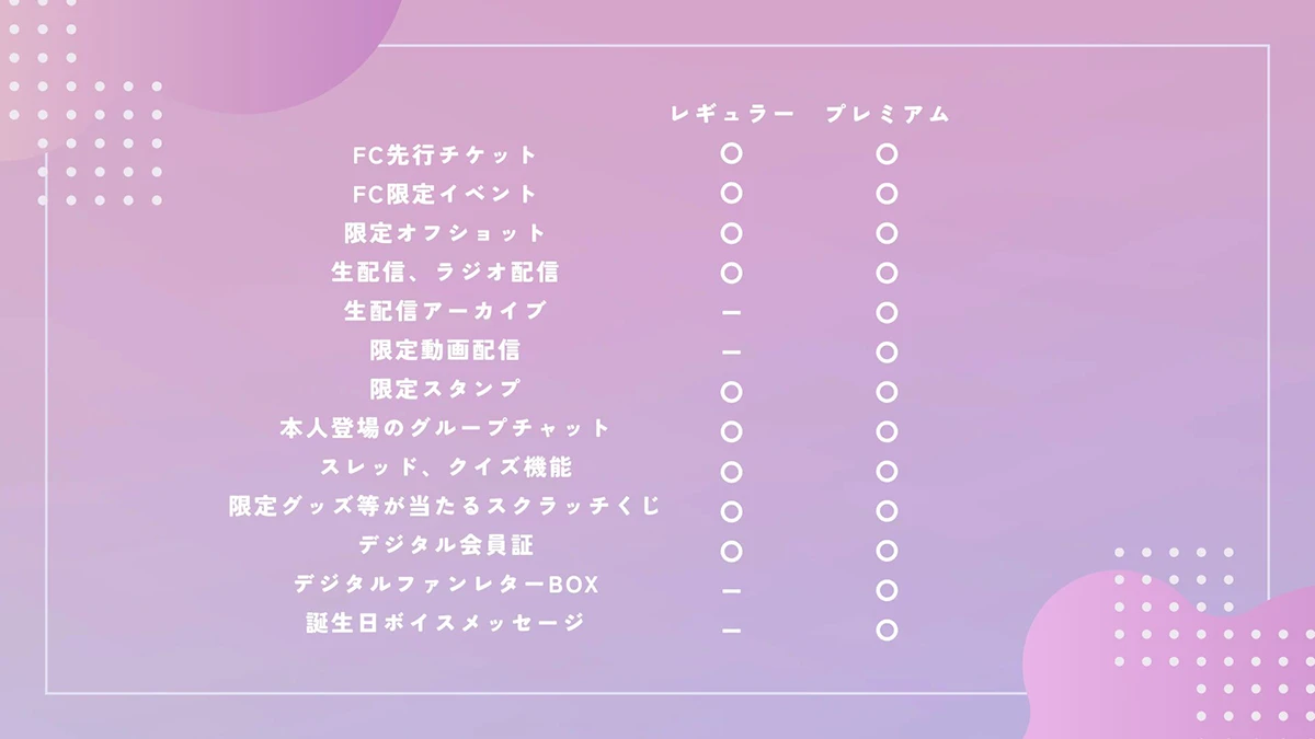 夏焼雅【Mily】