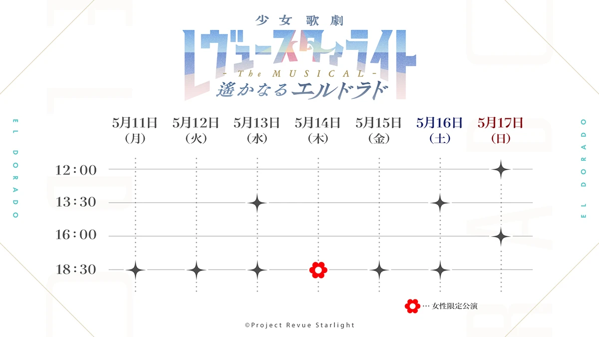 レヴュースタァライト